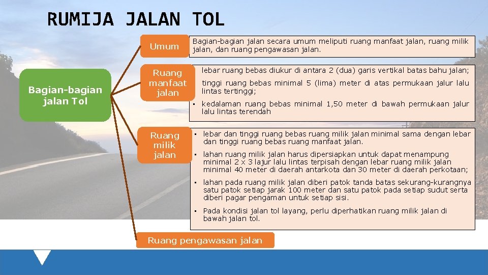 RUMIJA JALAN TOL Umum Bagian-bagian jalan Tol Bagian-bagian jalan secara umum meliputi ruang manfaat