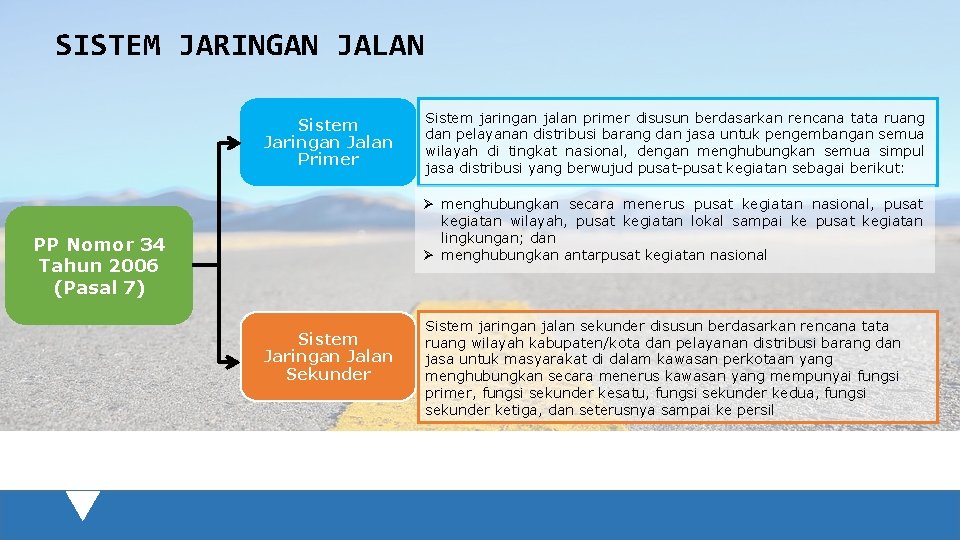 SISTEM JARINGAN JALAN Sistem Jaringan Jalan Primer Sistem jaringan jalan primer disusun berdasarkan rencana