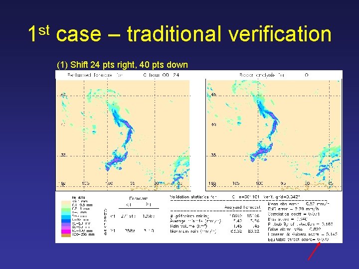 1 st case – traditional verification (1) Shift 24 pts right, 40 pts down