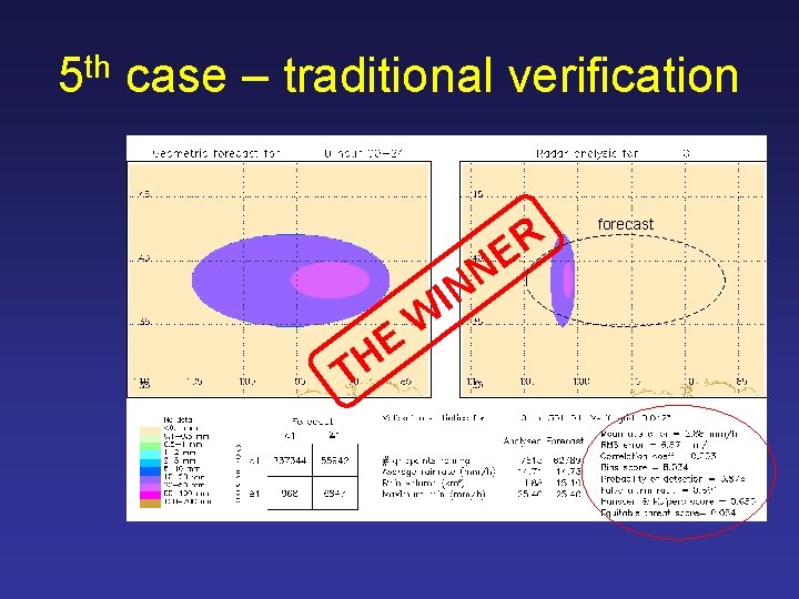 5 th case – traditional verification I E TH W R E N N