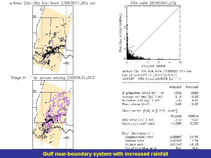 Gulf near-boundary system with increased rainfall 