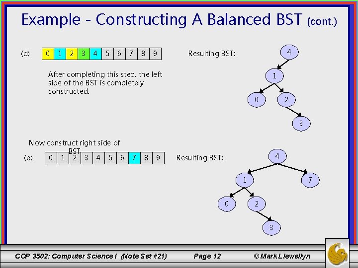 Example - Constructing A Balanced BST (d) 0 1 2 3 4 5 6