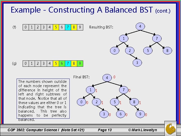 Example - Constructing A Balanced BST (f) 0 1 2 3 4 5 6