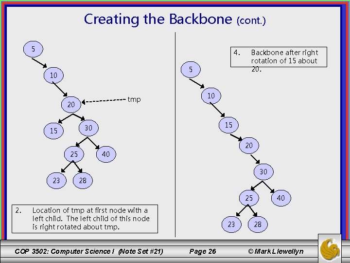 Creating the Backbone 5 (cont. ) 4. 5 10 tmp 20 25 23 10