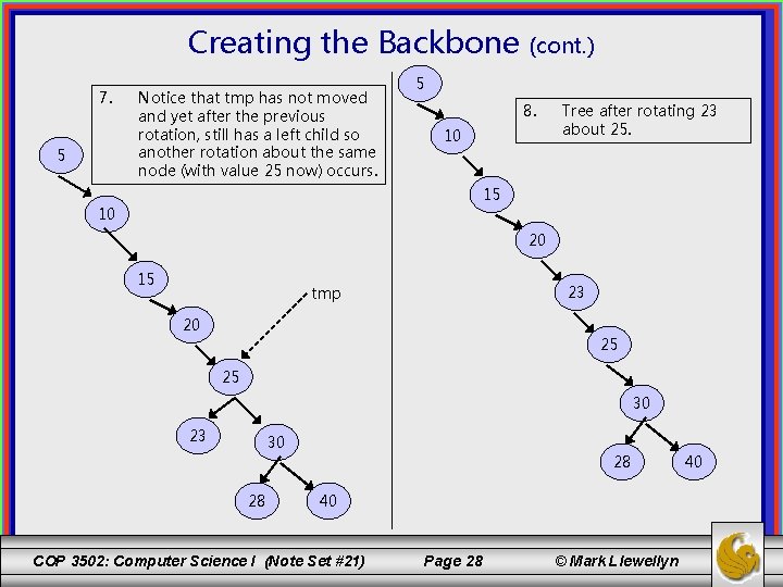 Creating the Backbone 7. 5 Notice that tmp has not moved and yet after