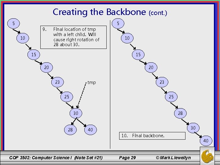 Creating the Backbone 5 (cont. ) 5 9. 10 Final location of tmp with