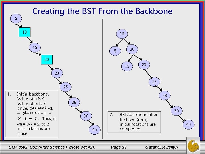 Creating the BST From the Backbone 5 10 10 15 20 15 23 23
