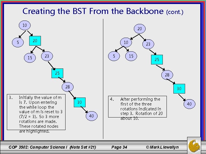 Creating the BST From the Backbone 10 20 20 5 15 10 23 5