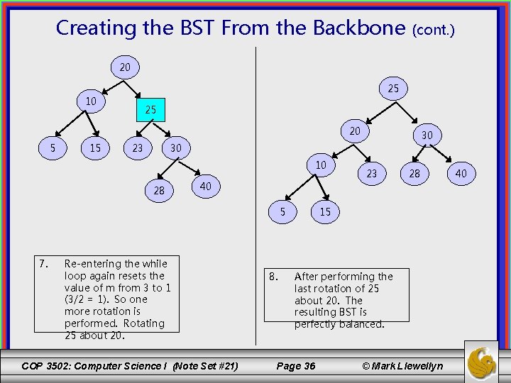 Creating the BST From the Backbone (cont. ) 20 25 10 25 20 5