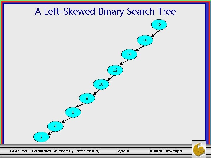 A Left-Skewed Binary Search Tree 18 16 14 12 10 8 6 4 2