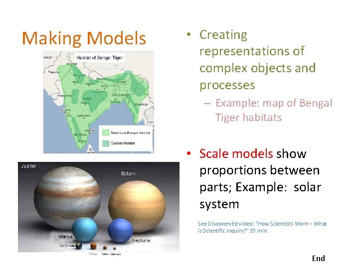 Making Models • Creating representations of complex objects and processes – Example: map of