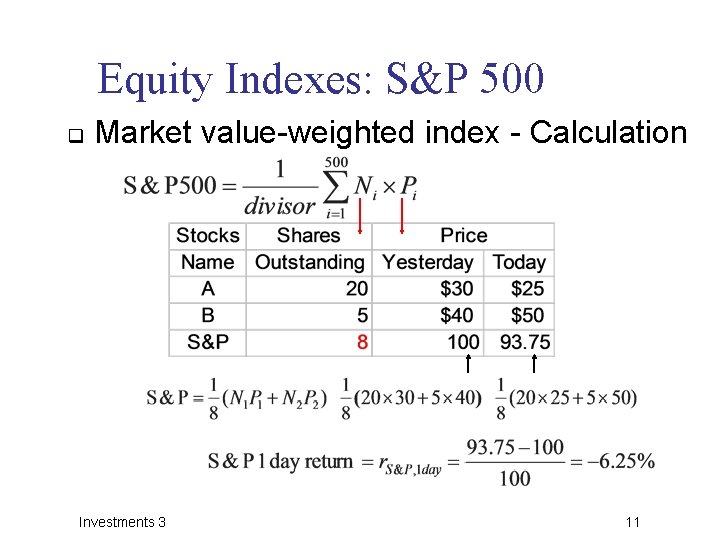 Equity Indexes: S&P 500 q Market value-weighted index - Calculation Investments 3 11 