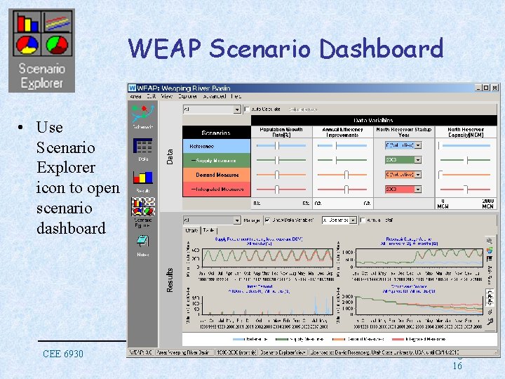 WEAP Scenario Dashboard • Use Scenario Explorer icon to open scenario dashboard CEE 6930