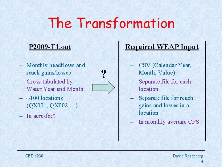 The Transformation P 2009 -T 1. out – Monthly headflows and reach gains/losses –
