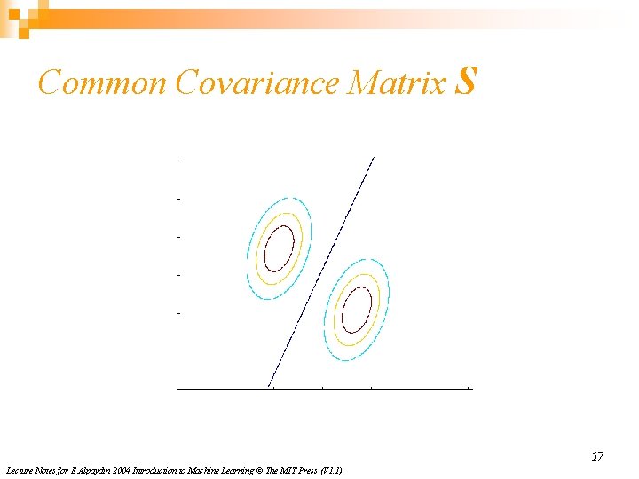 Common Covariance Matrix S 17 Lecture Notes for E Alpaydın 2004 Introduction to Machine