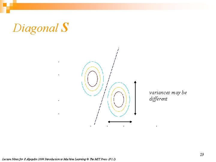 Diagonal S variances may be different 19 Lecture Notes for E Alpaydın 2004 Introduction
