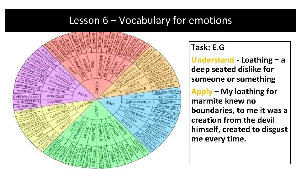 Lesson 6 – Vocabulary for emotions Task: E. G Understand - Loathing = a Lesson 6 – Vocabulary for emotions Task: E. G Understand - Loathing = a