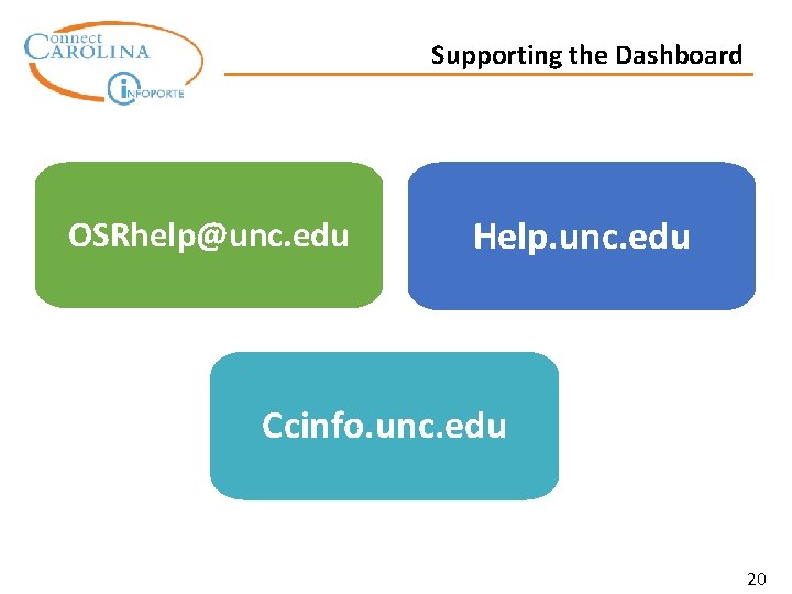 Supporting the Dashboard OSRhelp@unc. edu Help. unc. edu Ccinfo. unc. edu 20 
