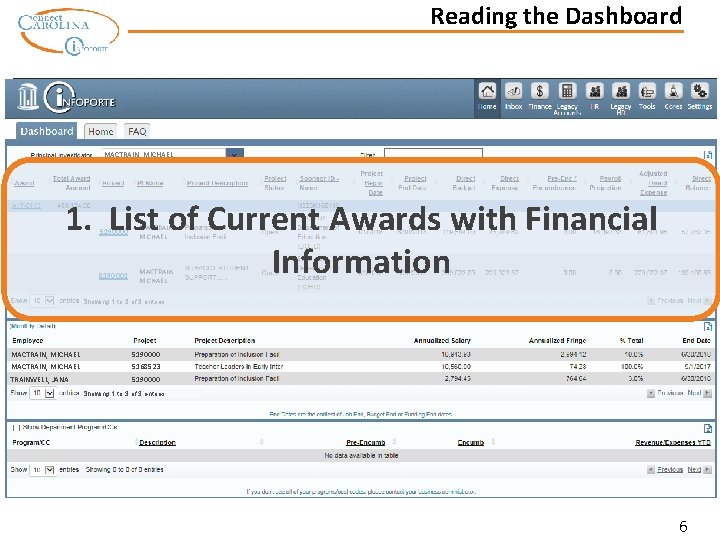 Reading the Dashboard MACTRAIN, MICHAEL 1. List of Current Awards with Financial Information 5190000