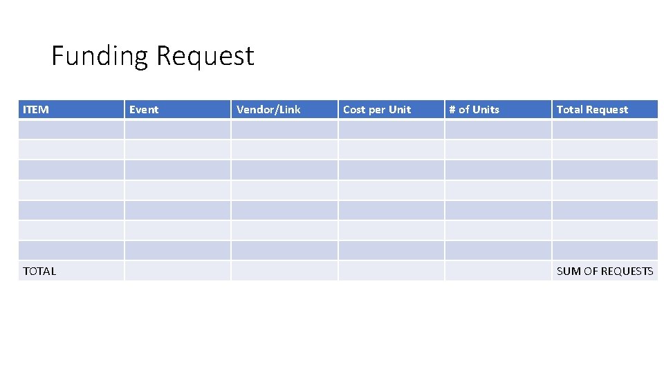 Funding Request ITEM TOTAL Event Vendor/Link Cost per Unit # of Units Total Request