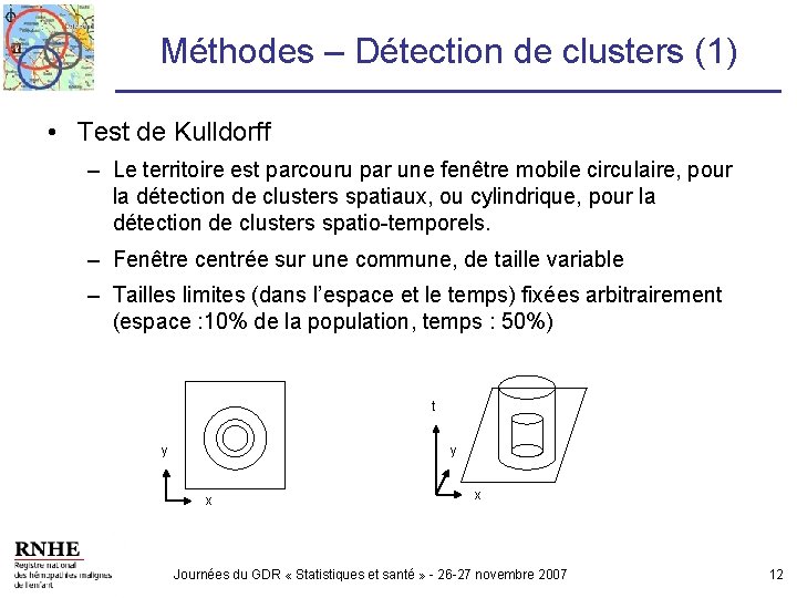 Méthodes – Détection de clusters (1) • Test de Kulldorff – Le territoire est