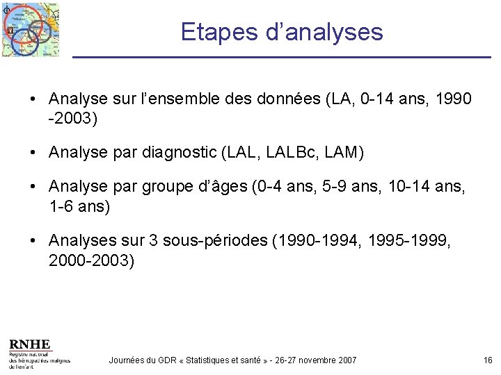 Etapes d’analyses • Analyse sur l’ensemble des données (LA, 0 -14 ans, 1990 -2003)