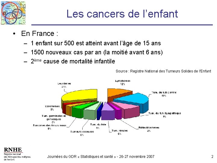 Les cancers de l’enfant • En France : – 1 enfant sur 500 est