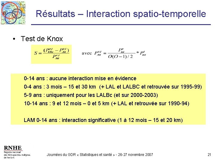 Résultats – Interaction spatio-temporelle • Test de Knox 0 -14 ans : aucune interaction