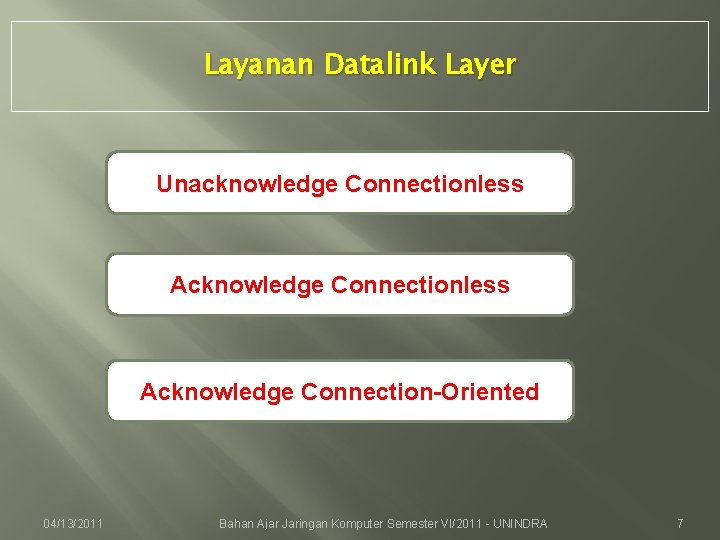Layanan Datalink Layer Unacknowledge Connectionless Acknowledge Connection-Oriented 04/13/2011 Bahan Ajar Jaringan Komputer Semester VI/2011