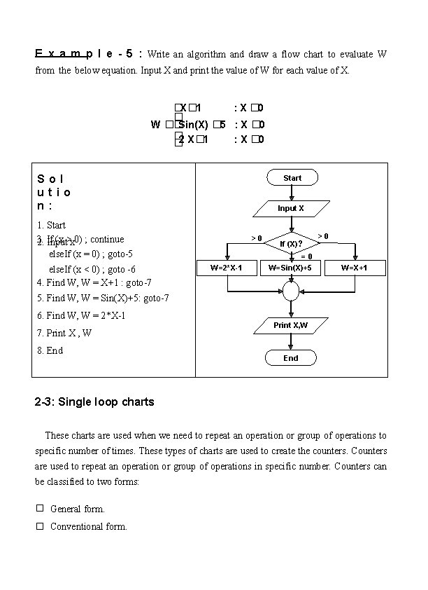 E x a m p l e - 5 : Write an algorithm and