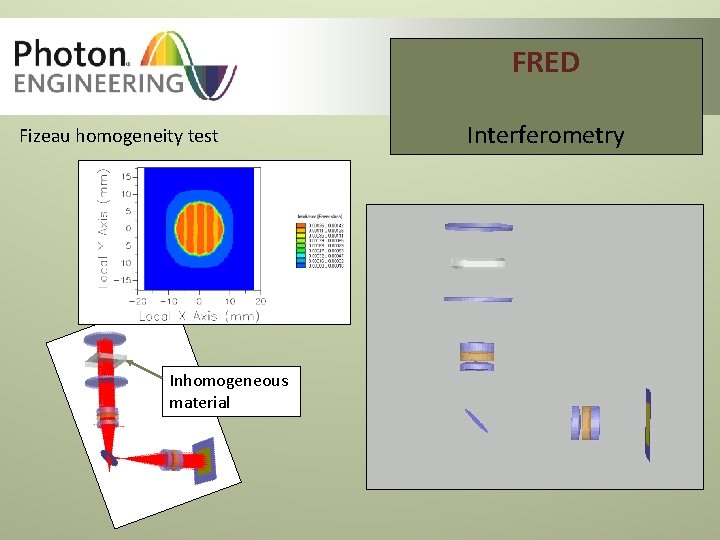 FRED Fizeau homogeneity test Inhomogeneous material Interferometry 