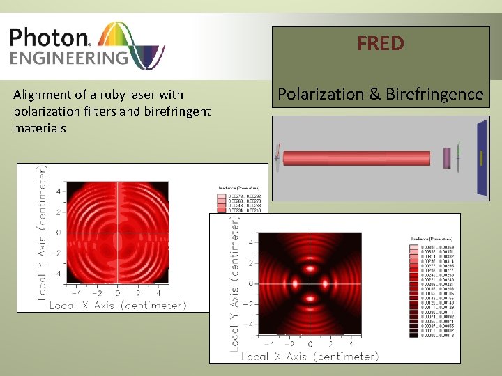 FRED Alignment of a ruby laser with polarization filters and birefringent materials Polarization &