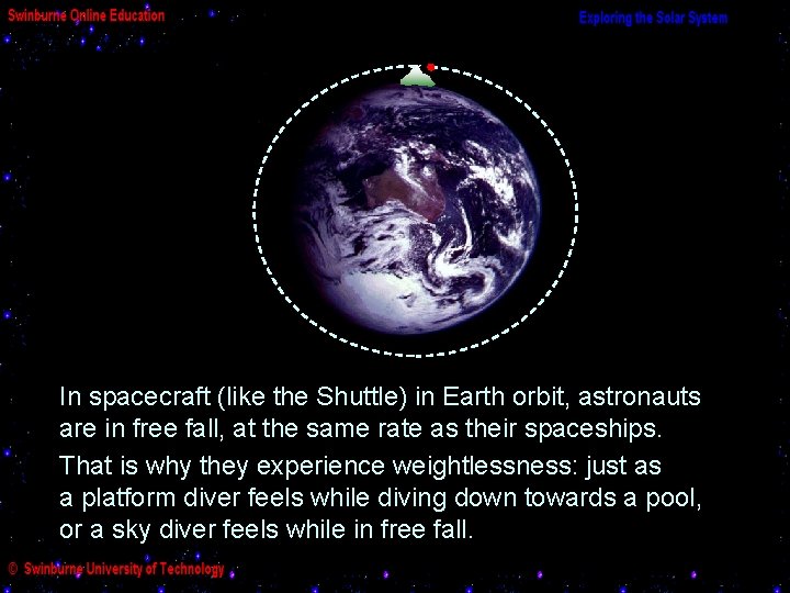 In spacecraft (like the Shuttle) in Earth orbit, astronauts are in free fall, at In spacecraft (like the Shuttle) in Earth orbit, astronauts are in free fall, at