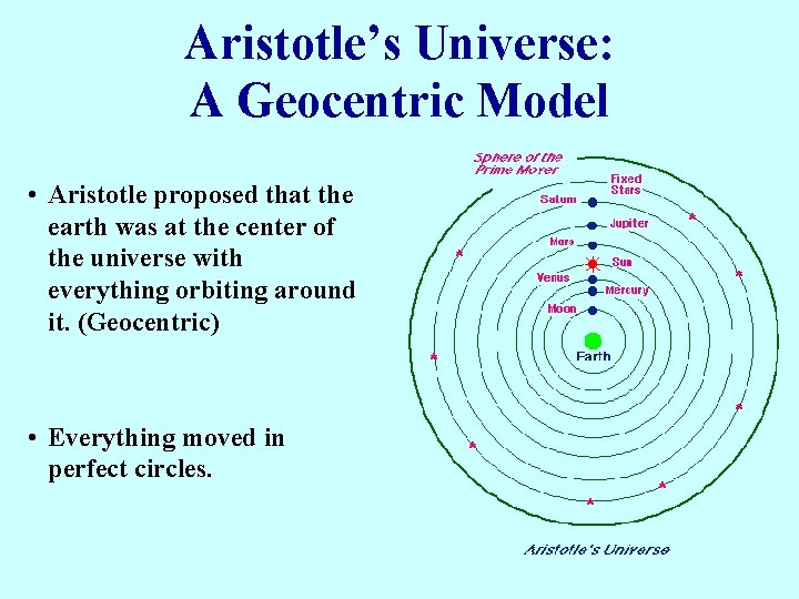 Aristotle’s Universe: A Geocentric Model • Aristotle proposed that the earth was at the