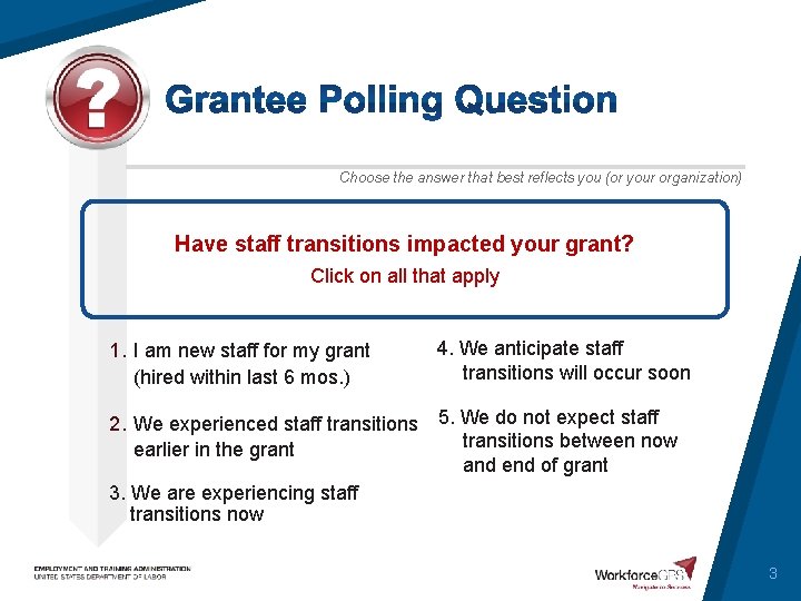 Choose the answer that best reflects you (or your organization) Have staff transitions impacted