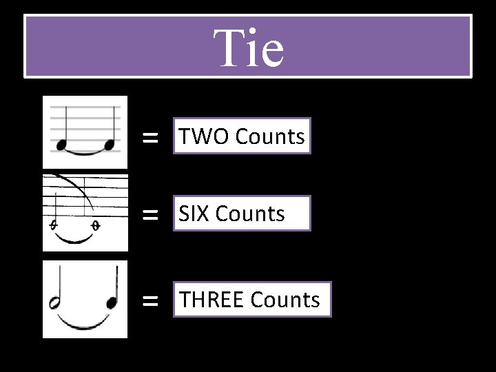 Tie = TWO Counts = SIX Counts = THREE Counts 