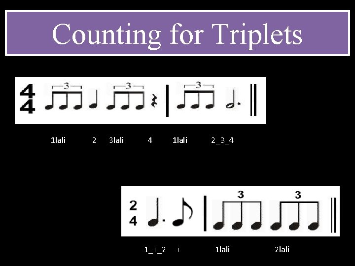 Counting for Triplets 1 lali 2 3 lali 4 1_+_2 1 lali 2_3_4 +