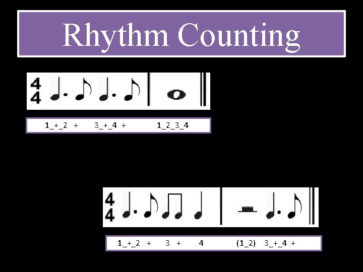 Rhythm Counting 1_+_2 + 3_+_4 + 1_+_2 + 1_2_3_4 3 + 4 (1_2) 3_+_4