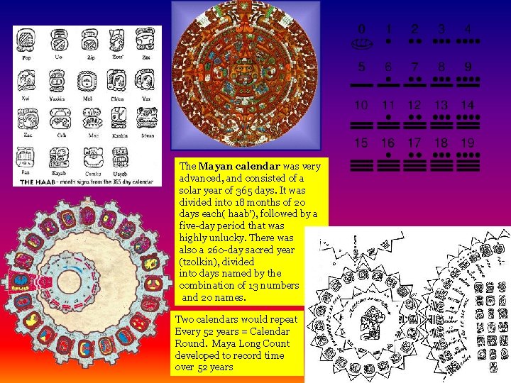 The Mayan calendar was very advanced, and consisted of a solar year of 365