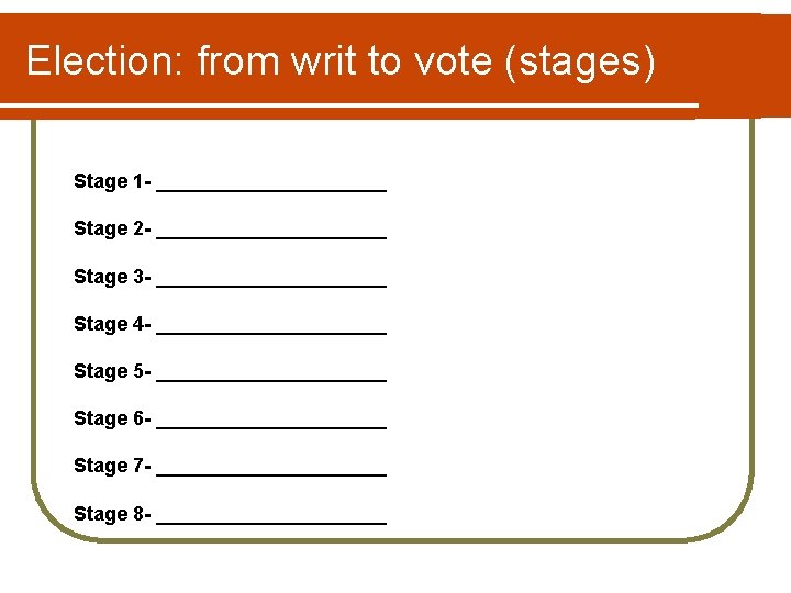 Election: from writ to vote (stages) Stage 1 - ___________ Stage 2 - ___________