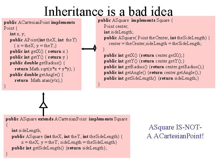 Inheritance is a bad idea public ACartesian. Point implements Point { int x, y;