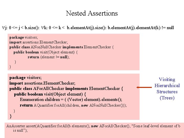 Nested Assertions j: 0 <= j < b. size(): k: 0 <= k <