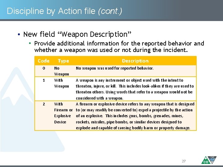 Discipline by Action file (cont. ) • New field “Weapon Description” • Provide additional