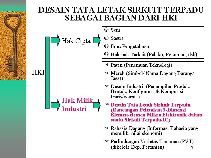 DESAIN TATA LETAK SIRKUIT TERPADU SEBAGAI BAGIAN DARI HKI J Seni Hak Cipta J