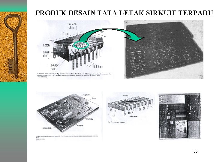 PRODUK DESAIN TATA LETAK SIRKUIT TERPADU 25 