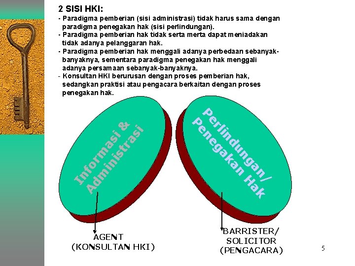 2 SISI HKI: AGENT (KONSULTAN HKI) / an ak ng n H du a