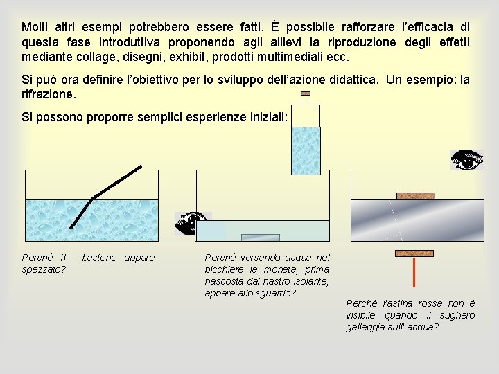 Molti altri esempi potrebbero essere fatti. È possibile rafforzare l’efficacia di questa fase introduttiva