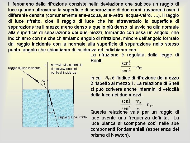 Il fenomeno della rifrazione consiste nella deviazione che subisce un raggio di luce quando