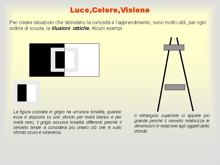 Luce, Colore, Visione Per creare situazioni che stimolano la curiosità e l’apprendimento, sono molto