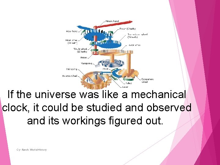 If the universe was like a mechanical clock, it could be studied and observed